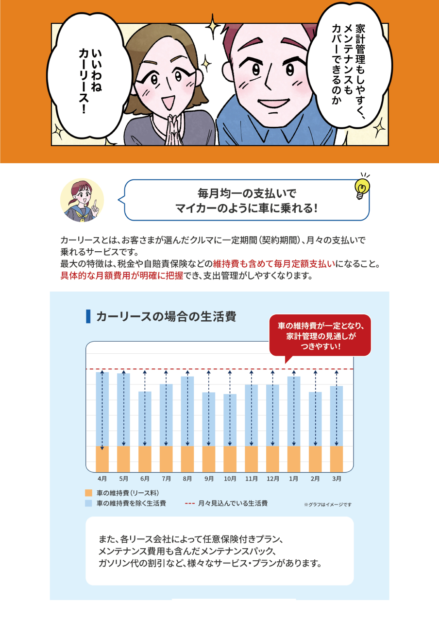 20250707　オリックスカーリース紹介漫画_page-0005